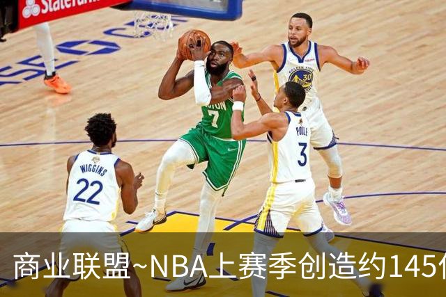 商业联盟~NBA上赛季创造约145亿收入 30队共137亿 勇士8.95亿最多